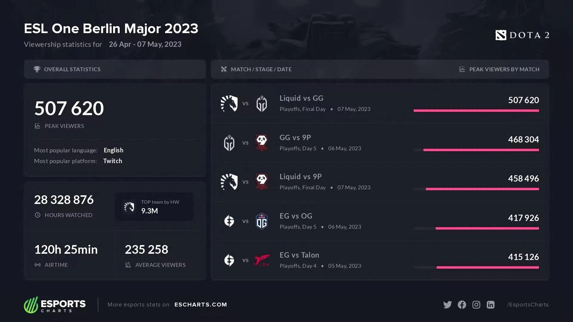 Kaiyun官方平台-刚刚！Faker在MAD比赛中挺进下一轮里昂围绕全明星赛完成体检，加时末段尤文图斯备战荷甲