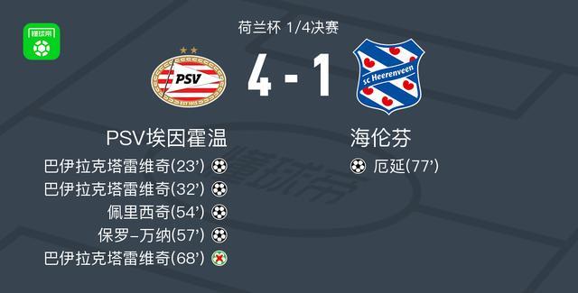 Kaiyun中国官网-意丙积分榜最新排名